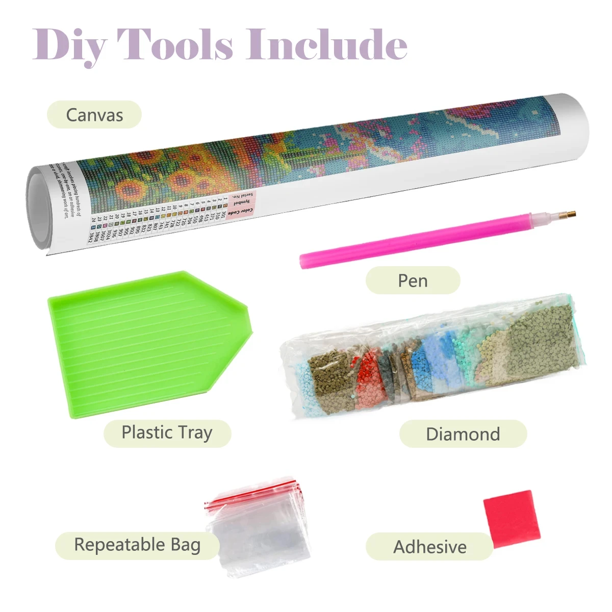 5D DIY Diamond Painting Kit No - đánh giá và giá Art And Craft Jungle