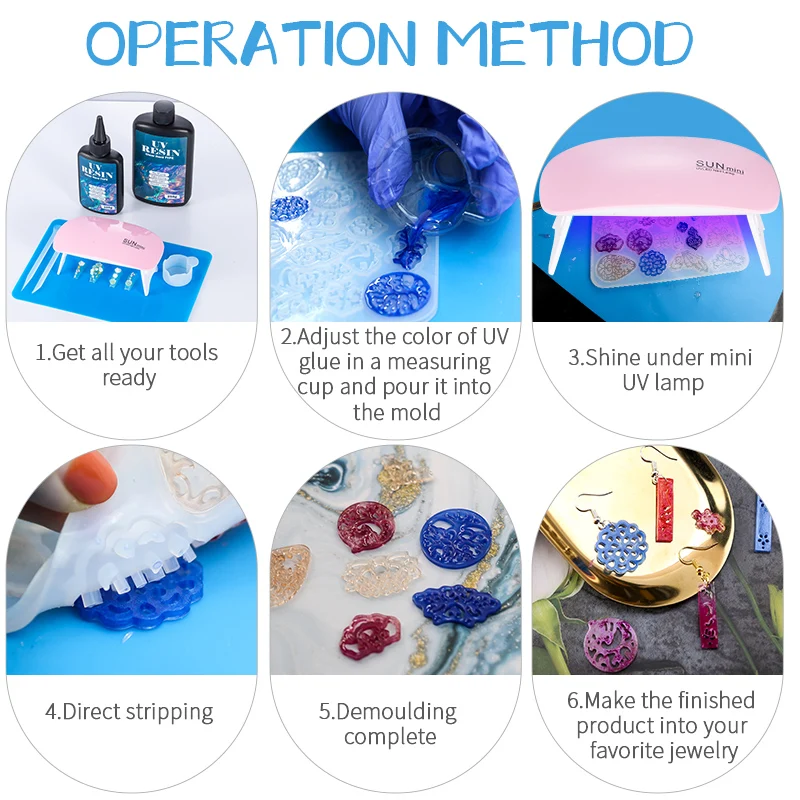 100g/250g Clear UV Resin Hard  - đánh giá và giá Resin Casting Mold